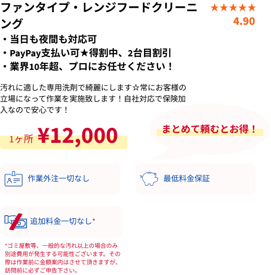 ファンタイプレンジフードクリーニング概要・PC用
