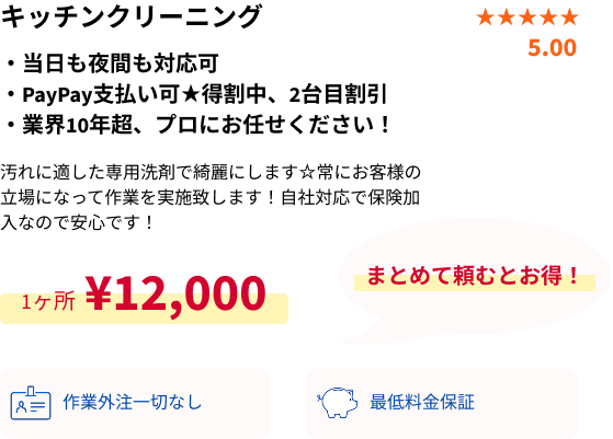 キッチンクリーニング概要・PC用