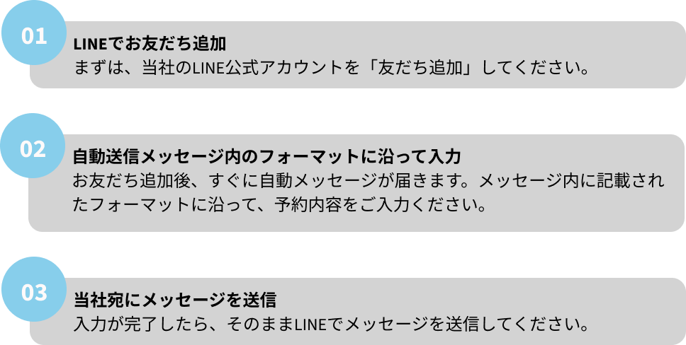 問い合わせフロー・PC用